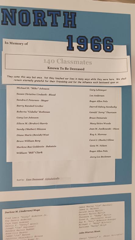 North High School Class of '66