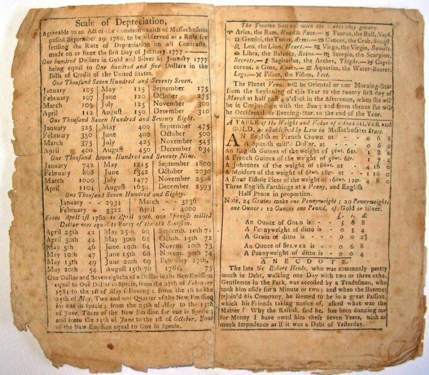 1786 Publication