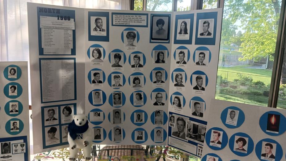 North High School Class of '66