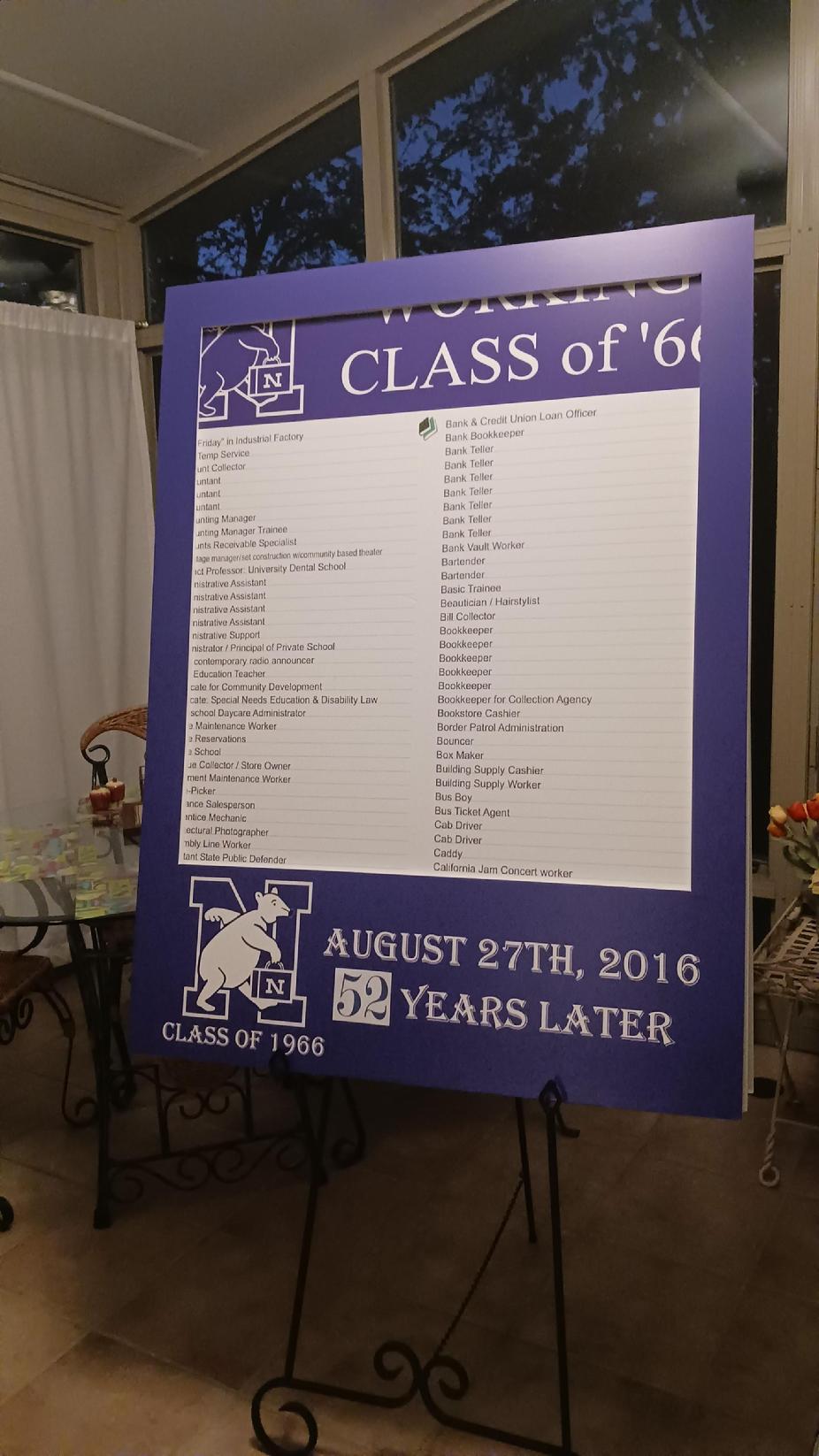 North High School Class of '66